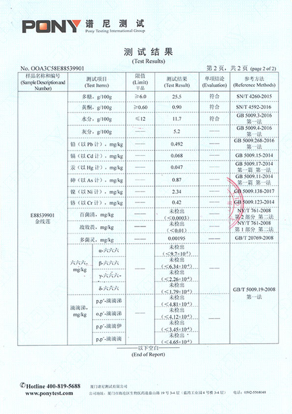 金線蓮譜尼測試報(bào)告